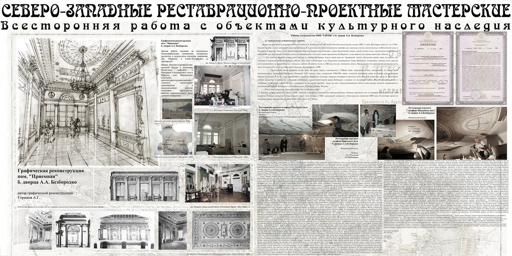 Участие в выставках